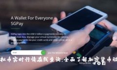 虚拟币实时行情在线查询