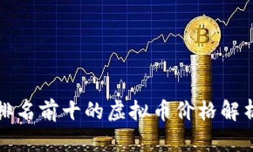 2023年9月排名前十的虚拟币价格解析与投资策略