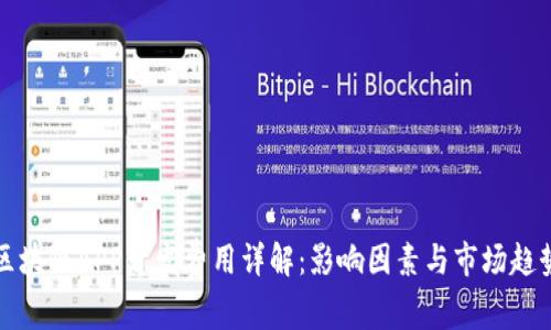 区块链APP开发费用详解：影响因素与市场趋势