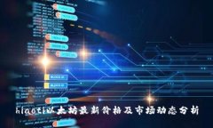 hiaoti以太坊最新价格及市