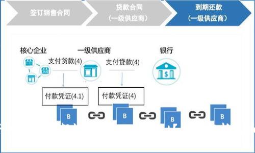 baoti是否所有币种都能提到 tpWallet？全面解析与币种兼容性
