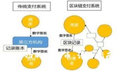 如何创建一个成功的虚拟