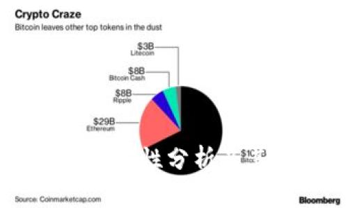 OKEx币平台的合法性分析及其在全球的影响