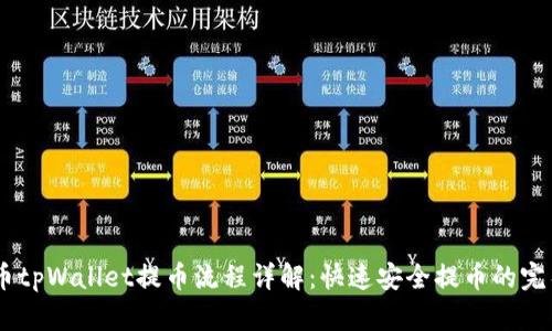 CORE币tpWallet提币流程详解：快速安全提币的完整指南
