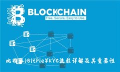 比特派（BitPie）KYC流程详