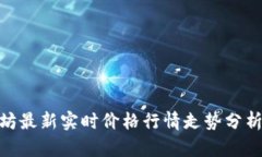 : 以太坊最新实时价格行情