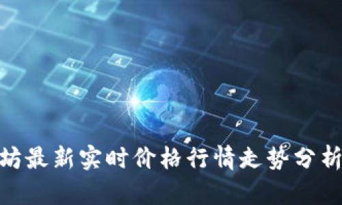 : 以太坊最新实时价格行情走势分析与预测