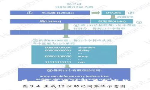        tpWallet黑u：探索黑科技在数字钱包中的应用与前景