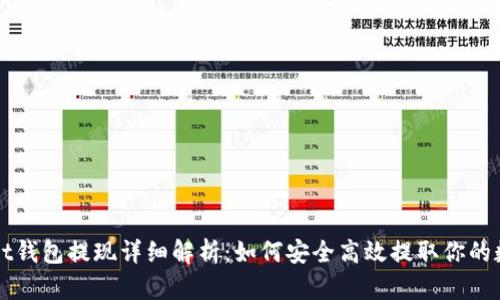 tpWallet钱包提现详细解析：如何安全高效提取你的数字资产