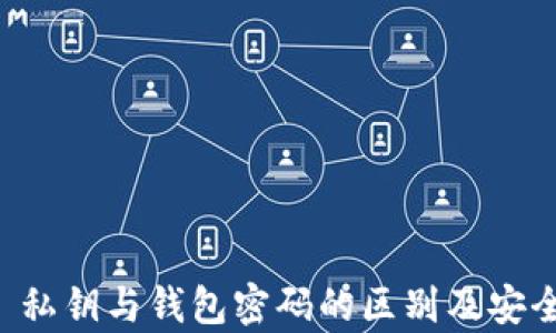 
tpWallet 私钥与钱包密码的区别及安全管理技巧