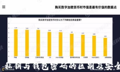
tpWallet 私钥与钱包密码的区别及安全管理技巧