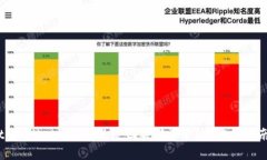 tpWallet如何有效追回被骗资