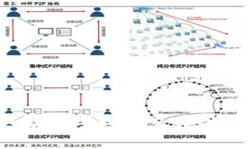 OK交易所：了解这家数字资产交易所的背景及运营模式