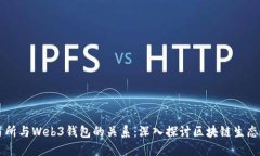 交易所与Web3钱包的关系：
