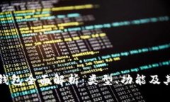 数字货币钱包全面解析：