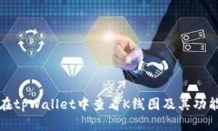 如何在tpWallet中查看K线图