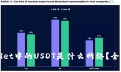 tpWallet中的USDT是什么网络