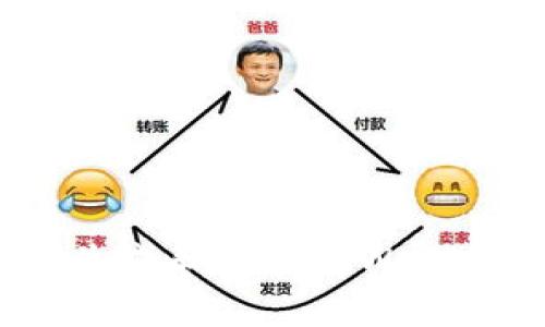 如何安全生成和管理tpWallet助记词？