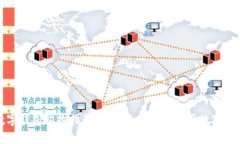 数字钱包购物指南：在何