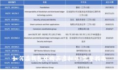 如何在钱包中购买虚拟币
