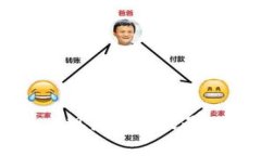 tpWallet上买币出现红色感叹