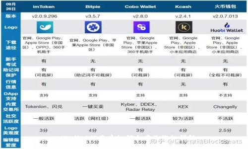 tpWallet被盗后如何立案及维权详解