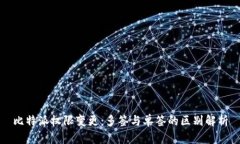 比特派权限变更：多签与