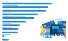 狐狸钱包使用教程：全面