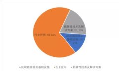 如何在欧意交易平台上购