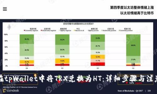 如何在tpWallet中将TRX兑换为HT：详细步骤与注意事项