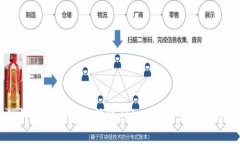 如何将货币安全转账到t