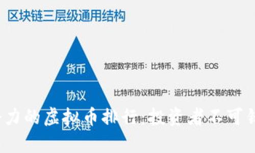 2023年最有潜力的虚拟币排行：投资者不可错过的数字资产