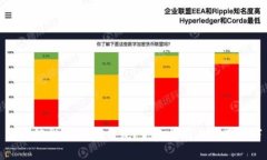 : 如何找到OKEx钱包：完整