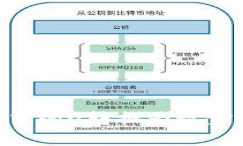 如何将tpWallet中的U转换为现金：详细步骤与技巧