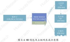 最安全的加密钱包：保护