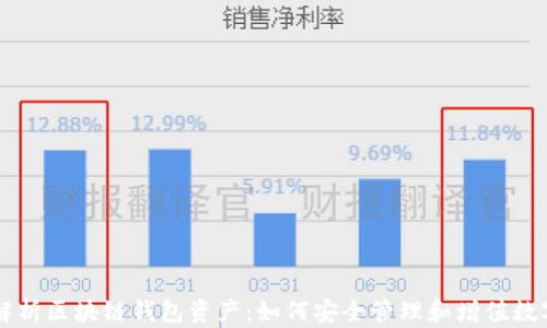 
全面解析区块链钱包资产：如何安全管理和增值数字货币