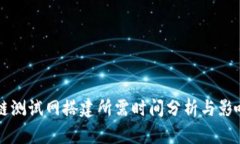 区块链测试网搭建所需时