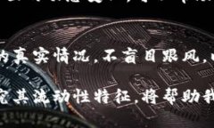 jiaotongtpWallet币流动性分析