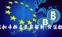2023年十大虚拟币排名最新