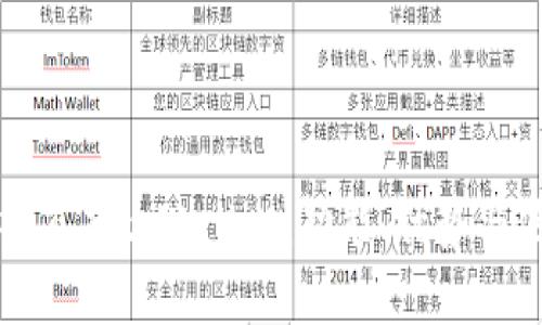 全面解析百度tpWallet：功能、优势与使用技巧