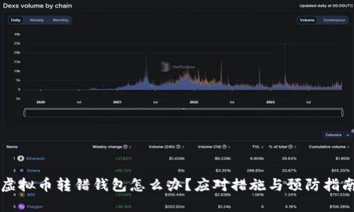 虚拟币转错钱包怎么办？应对措施与预防指南