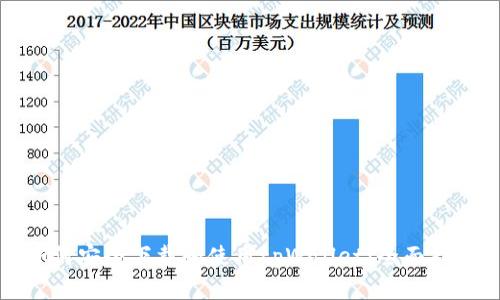 如何安全下载和使用tpWallet：全面指南