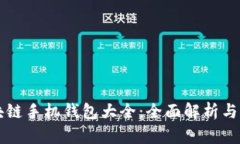 区块链手机钱包大全：全