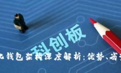 区块链中心化钱包架构深
