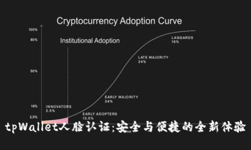 tpWallet人脸认证：安全与便捷的全新体验
