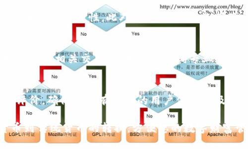 bicati区块链转账到微信钱包的详细指南/bicati
区块链转账, 微信钱包, 数字货币, 转账流程/guanjianci

1. 区块链是什么？
区块链是一种分布式账本技术，具有去中心化、透明性和不可篡改等特性。它是一种将数据以区块形式存储，并通过密码学技术将这些数据链条相连的系统。由于这种结构，区块链被视为一种安全、高效的交易方式，尤其在金融领域应用广泛。通过区块链进行的转账，不仅速度快，还能降低交易成本。

2. 微信钱包支持哪些数字货币？
微信钱包作为中国最流行的移动支付工具之一，支持的主要货币是人民币。然而，直接接受区块链（如比特币、以太坊等）转账并不在其支持的范围之内。因此，用户不能直接将数字货币转账至微信钱包。

3. 如何将区块链中的数字货币转换为人民币？
要将区块链中的数字货币转换为人民币，通常需要通过交易所进行兑换。具体步骤如下：

1. **选择一个支持人民币提现的交易所**：如火币、币安等。这类交易所支持多种数字货币的交易，同时具备将数字货币兑换为人民币并提现至银行账户的功能。

2. **注册并完成KYC认证**：大多数交易所都需要用户提供身份证明文件以完成注册和实名认证。这个过程通常需要等待一段时间。

3. **充值数字货币**：在交易所创建账户后，获取您的交易所钱包地址，并将您的数字货币从个人钱包中转账到交易所的指定钱包地址。

4. **进行交易**：在交易所界面上选择将数字货币兑换为人民币，并按照市场价格进行交易。

5. **提现人民币**：一旦成功兑换，用户可以选择将人民币提现到绑定的银行账户，通常需要1-3天的处理时间。

4. 如何将人民币提现到微信钱包？
将人民币提现到微信钱包的过程比较简单，具体步骤如下：

1. **绑定银行卡**：首先，用户需在微信钱包中绑定自己的银行账户。这是提现至微信钱包的前提条件。

2. **使用提现功能**：在微信钱包中选择“我”选项卡，点击“钱包”，然后找到“提现”功能，用户可以选择提现金额，并确认。

3. **确认提现**：提现时系统会提示用户选择银行卡，并确认支付。通常，提现会在短时间内完成。

4. **到账通知**：一旦提现成功，用户会收到微信的到账通知，提现金额便可用于在微信钱包内进行消费。

5. 区块链转账到微信钱包的其他选项
虽然直接将区块链数字货币转账至微信钱包不现实，但通过间接方式则可实现。用户可以考虑以下几种方法：

1. **P2P交易平台**：在一些P2P交易平台上，用户可以找到愿意接受数字货币并支付人民币的买家。用户通过这种方式，可以直接在平台上与对方交易，完成资金的兑换。

2. **朋友或家人转账**：如果您有朋友或家人懂得区块链转账，可以将他们的微信钱包作为中介。您先将数字货币转账给他们，然后由他们将人民币转账至您的微信钱包。

3. **线下交易**：在一些社区或数字货币聚会中，也可以找到合适的买家进行线下交易。通过这种方式可以避免一些交易手续费，但需注意交易安全。

6. 将区块链转账整合到微信的未来展望
随着区块链技术的发展，未来或许会有更多金融产品和工具可以支持数字货币与传统支付工具的整合。区块链转账至微信钱包这一场景，随着法律法规的完善以及技术进步，有可能成为一种现实。

总之，用户可以通过将数字货币兑换为人民币，然后提现到微信钱包的方式，完成最终的资金流转。尽管此过程较为间接，但在目前市场环境下，这是实现数字货币与传统支付整合的有效途径。

相关问题解答

1. 区块链转账需要多少手续费？
区块链转账的手续费通常取决于多个因素，包括所使用的区块链网络、当前网络的交易拥堵程度以及交易的速度要求。例如，在比特币网络上，用户可以选择支付较低的手续费以降低成本，但这可能会导致交易处理时间延长。而在以太坊网络上，手续费往往是以“Gas”来计量，有时在市场繁忙时会显著上涨。

此外，在进行兑换时，交易所通常会收取一定比例的交易手续费，这些费用也是用户需要考虑的因素。总之，手续费的具体情况需要根据所用服务的条款来确定。

2. 数字货币的安全性如何保障？
在进行区块链转账和储存数字货币时，用户需采取适当的安全措施以确保资金安全。首先，选择的交易所或钱包服务需具备良好的安全信誉，二次验证等功能可以提升账户安全性。此外，许多用户会选择硬件钱包来存储较大金额的数字货币，以避免黑客攻击和网络骗子的风险。实时关注市场动态及可能的安全漏洞，以及及时更新系统和软件是保障资金安全的关键。

3. 数字货币的税务负担如何？
根据不同国家和地区的法律，数字货币的税务处理可能有所不同。某些国家视数字货币为资产，交易或持有均需向税务部门报告并缴纳相应的税款。因此，在进行数字货币相关交易时，用户应咨询专业的税务顾问以确保符合当地的法律规定，避免因税务问题造成的财务损失和法律风险。

4. 如何选择合适的交易平台进行数字货币转换？
选择合适的交易平台进行数字货币转换需考虑多个因素，包括平台的安全性、手续费、支持的交易对和用户反馈等。在注册之前，用户应查看该平台在当地的信誉及评价，确保它拥有良好的用户体验和及时的客户服务。此外，了解平台的KYC政策和提款流程也至关重要，确保用户在需要时能够便捷地提取资金。

通过本文的详细介绍，相信您对区块链转账至微信钱包的可能解决方案有了更深入的了解。尽管直接转账行不通，但通过合理地转化流程，依然能够实现从数字货币到传统货币的转换，方便您的数字财富管理。