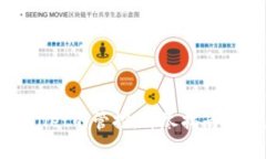 如何解除tpWallet的管控：详