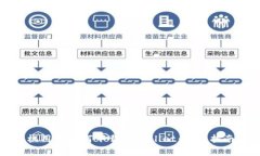 苹果手机用户如何下载t