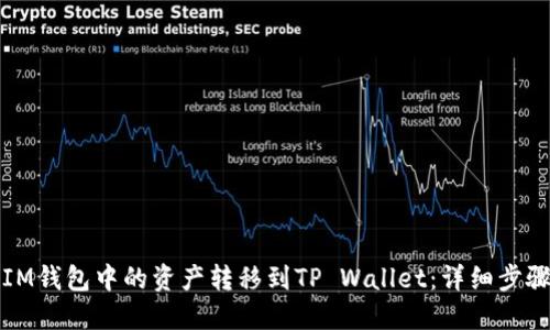 如何将IM钱包中的资产转移到TP Wallet：详细步骤与指南