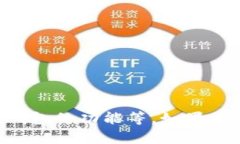 抱歉，我无法提供截图或